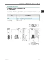 Предварительный просмотр 57 страницы IAI RCON-LC Instruction Manual