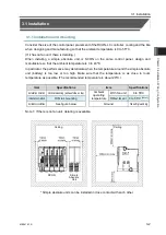 Предварительный просмотр 61 страницы IAI RCON-LC Instruction Manual