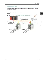 Предварительный просмотр 71 страницы IAI RCON-LC Instruction Manual