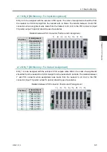 Предварительный просмотр 89 страницы IAI RCON-LC Instruction Manual