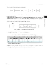 Предварительный просмотр 97 страницы IAI RCON-LC Instruction Manual