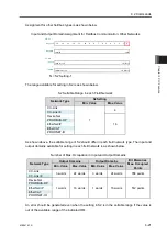 Предварительный просмотр 107 страницы IAI RCON-LC Instruction Manual