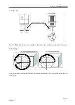 Preview for 31 page of IAI Rcon Instruction Manual