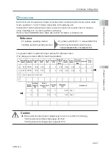 Preview for 151 page of IAI Rcon Instruction Manual