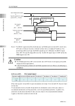 Preview for 202 page of IAI Rcon Instruction Manual