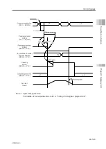 Preview for 229 page of IAI Rcon Instruction Manual