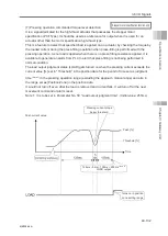 Preview for 235 page of IAI Rcon Instruction Manual