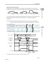 Preview for 237 page of IAI Rcon Instruction Manual