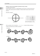 Preview for 244 page of IAI Rcon Instruction Manual