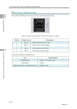 Preview for 306 page of IAI Rcon Instruction Manual