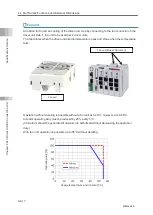 Preview for 308 page of IAI Rcon Instruction Manual