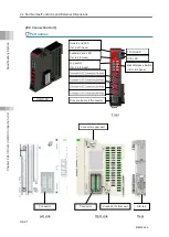 Preview for 312 page of IAI Rcon Instruction Manual