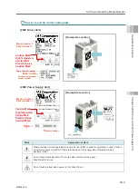 Preview for 327 page of IAI Rcon Instruction Manual