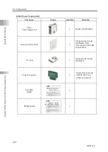 Preview for 330 page of IAI Rcon Instruction Manual