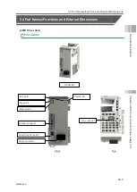 Preview for 331 page of IAI Rcon Instruction Manual