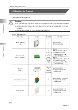 Preview for 376 page of IAI Rcon Instruction Manual