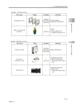 Preview for 377 page of IAI Rcon Instruction Manual