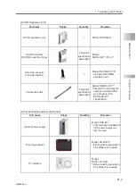 Preview for 379 page of IAI Rcon Instruction Manual