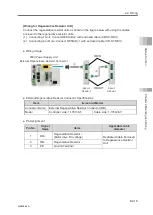 Preview for 403 page of IAI Rcon Instruction Manual