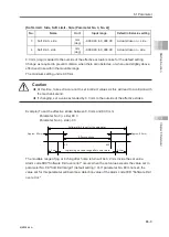 Preview for 515 page of IAI Rcon Instruction Manual