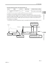 Preview for 517 page of IAI Rcon Instruction Manual