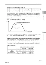 Preview for 527 page of IAI Rcon Instruction Manual