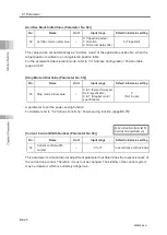 Preview for 532 page of IAI Rcon Instruction Manual