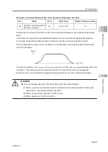 Preview for 533 page of IAI Rcon Instruction Manual