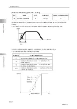 Preview for 534 page of IAI Rcon Instruction Manual