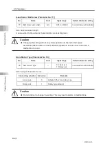 Preview for 538 page of IAI Rcon Instruction Manual