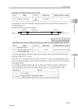 Preview for 541 page of IAI Rcon Instruction Manual