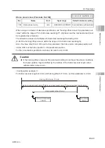 Preview for 547 page of IAI Rcon Instruction Manual