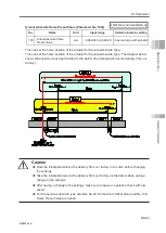 Preview for 551 page of IAI Rcon Instruction Manual