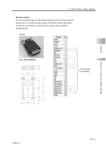 Preview for 661 page of IAI Rcon Instruction Manual