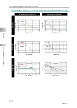 Preview for 812 page of IAI Rcon Instruction Manual