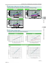 Preview for 817 page of IAI Rcon Instruction Manual