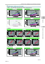 Preview for 819 page of IAI Rcon Instruction Manual