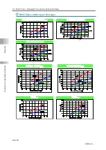 Preview for 824 page of IAI Rcon Instruction Manual