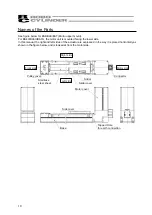 Предварительный просмотр 16 страницы IAI RCP5 Instruction Manual