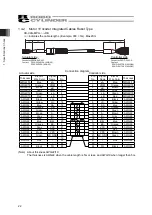 Предварительный просмотр 28 страницы IAI RCP5 Instruction Manual