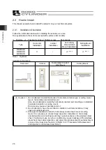 Preview for 32 page of IAI RCP5 Instruction Manual