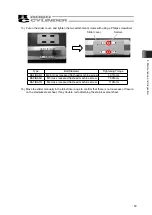 Предварительный просмотр 65 страницы IAI RCP5 Instruction Manual