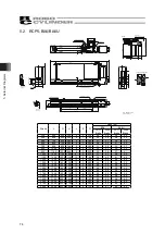 Предварительный просмотр 80 страницы IAI RCP5 Instruction Manual