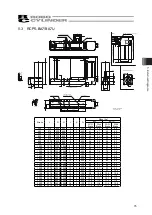 Предварительный просмотр 81 страницы IAI RCP5 Instruction Manual