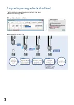 Preview for 4 page of IAI RCP6 Series Manual