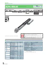 Preview for 6 page of IAI RCP6 Series Manual