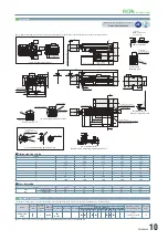 Preview for 11 page of IAI RCP6 Series Manual