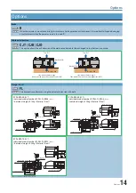 Preview for 15 page of IAI RCP6 Series Manual