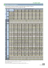 Preview for 23 page of IAI RCP6 Series Manual