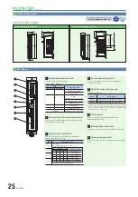 Preview for 26 page of IAI RCP6 Series Manual